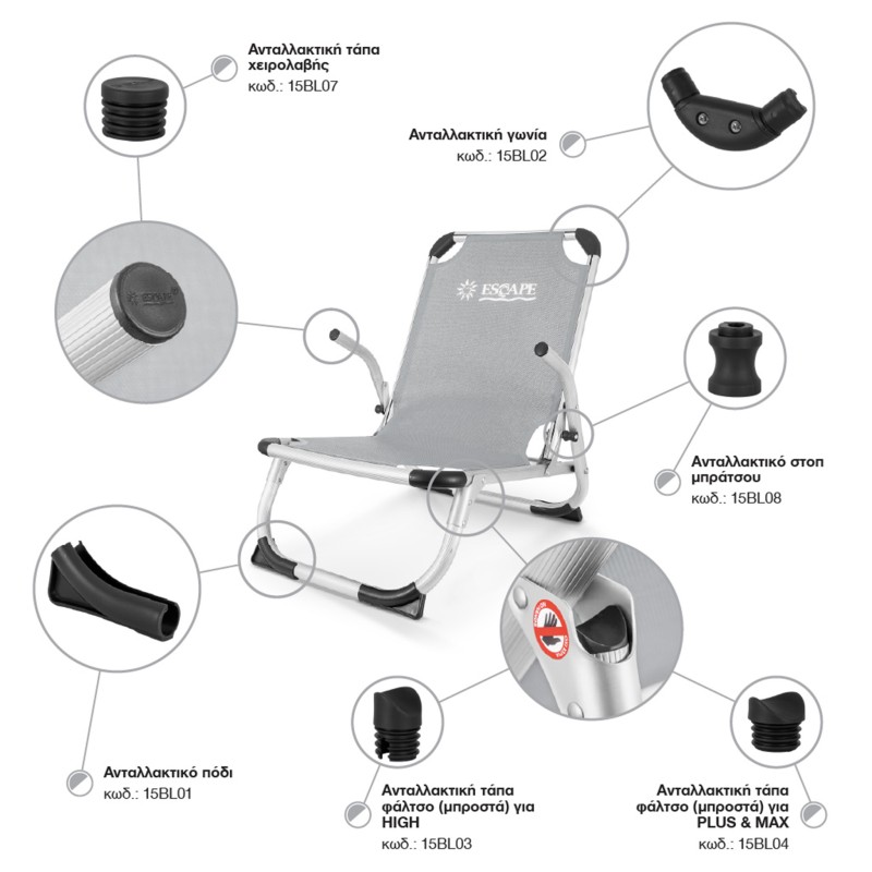 Ανταλλακτικό Γωνία για Καρεκλάκι Escape Μαύρο