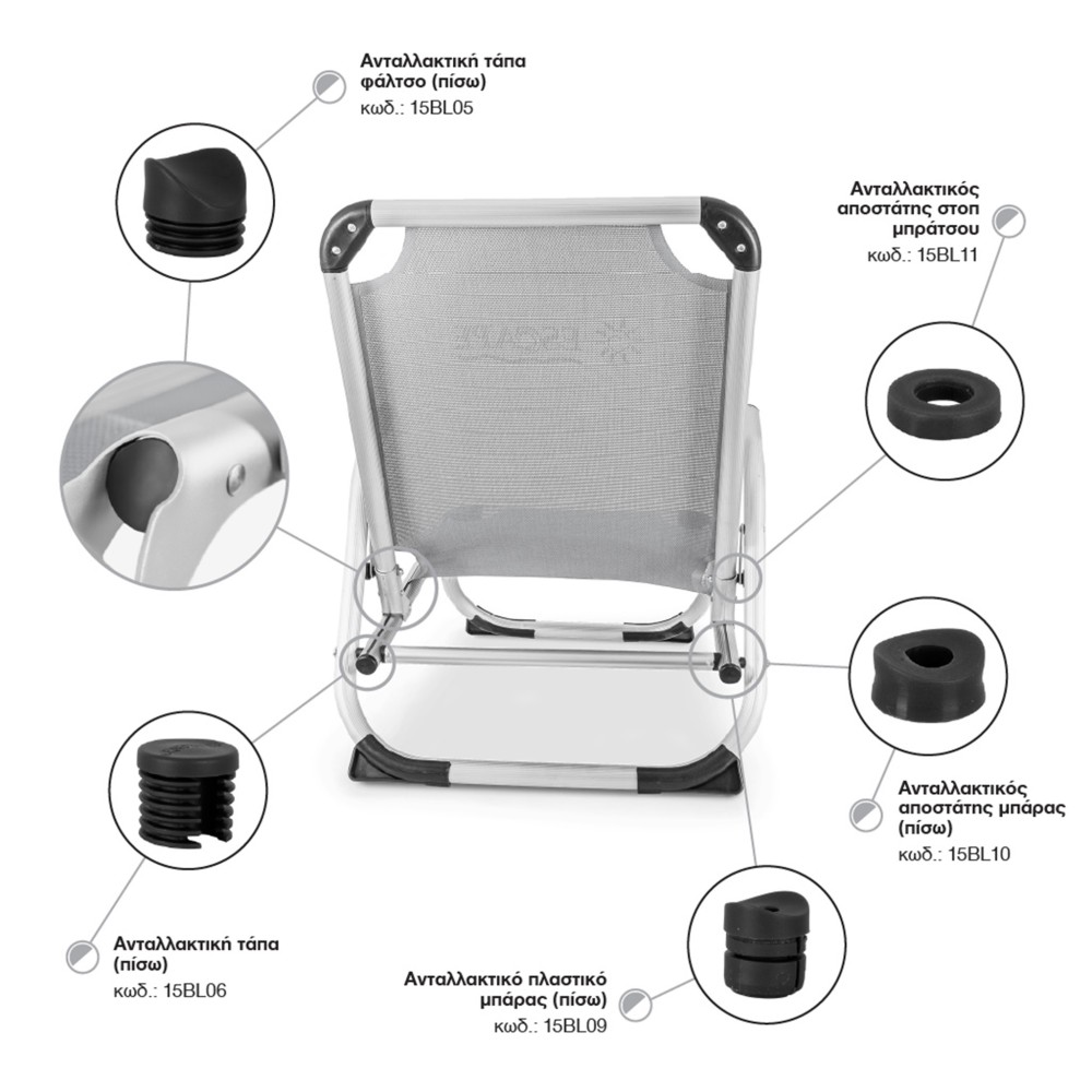 Ανταλλακτικό Πλαστικό Πίσω Μπάρας για Καρεκλάκι Escape Μαύρο