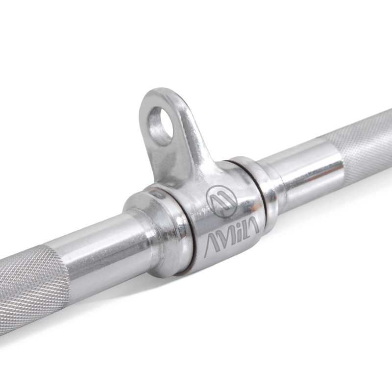 Λαβή Δικεφάλων Ίσια