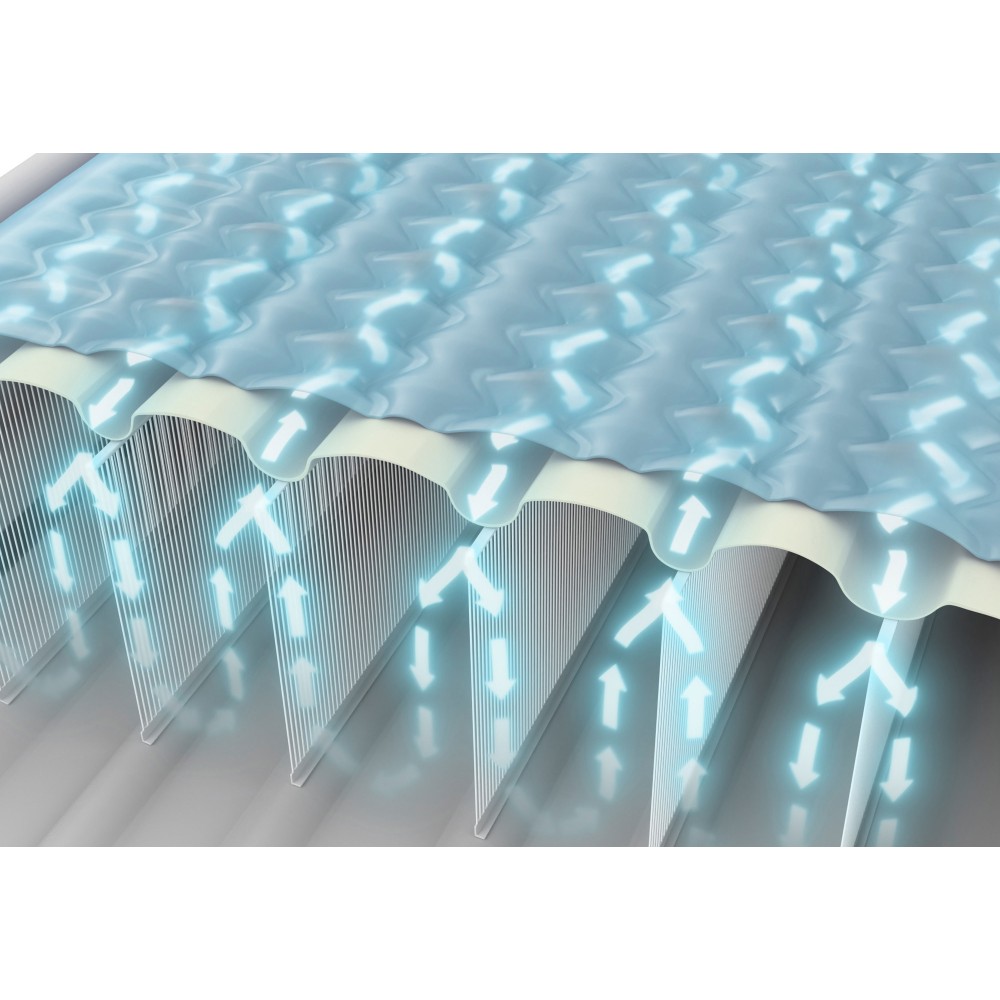 Elevated Ultra Plush 99x191cm