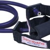 Λάστιχο Αντίστασης Sanctband Gymtube Πολύ Σκληρό