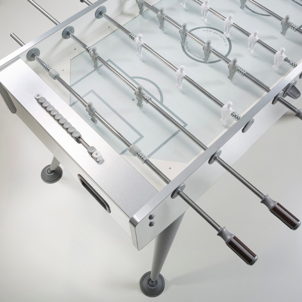 ΠΟΔΟΣΦΑΙΡΑΚΙ (IMAGE) outgoing rods