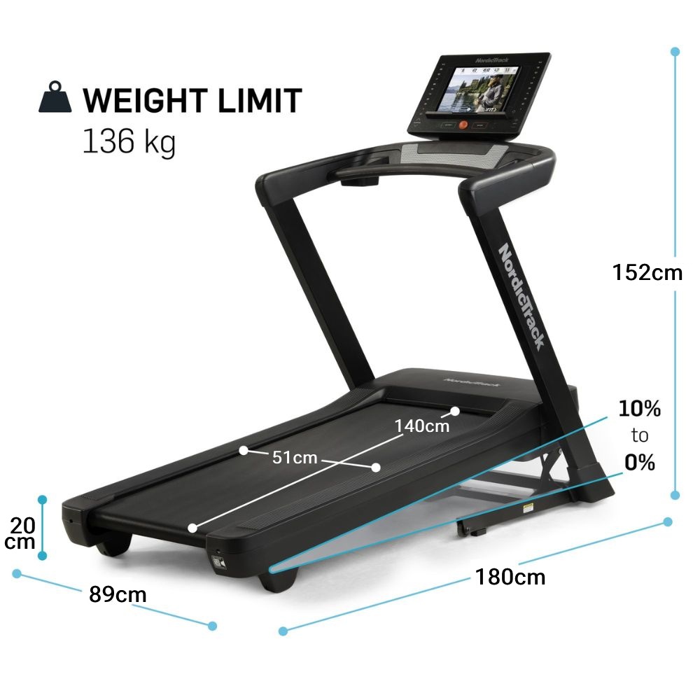 Διάδρομος Ηλεκτρικός EXP 5i NORDICTRACK