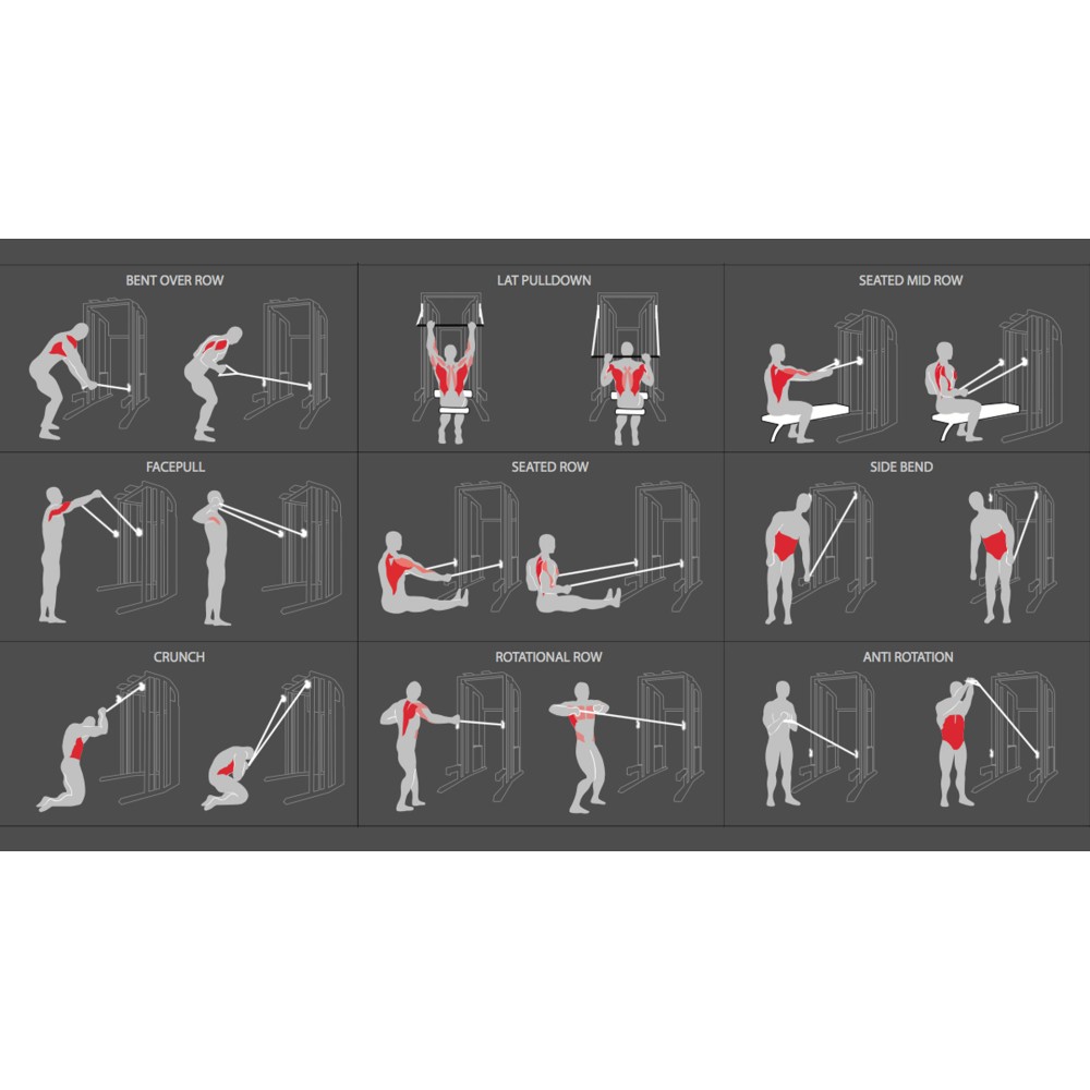 Force USA G3 (Smith, Crossover, Κλωβός Δύναμης)