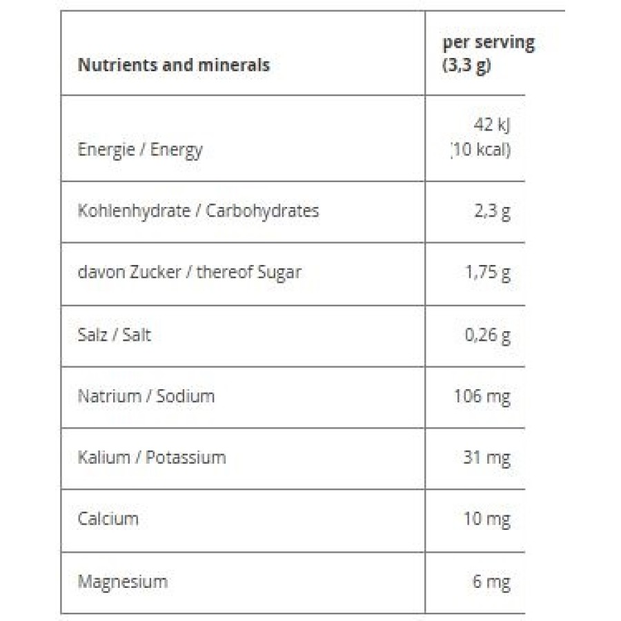 SALTOLYTE 20 TABS Salt & Electrolytes Chewing Tablets - ΠΟΡΤΟΚΑΛΙ
