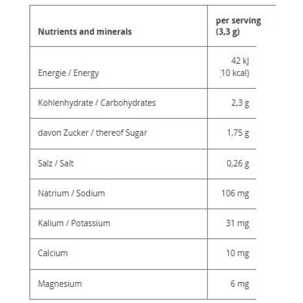 SALTOLYTE 20 TABS Salt & Electrolytes Chewing Tablets - ΜΑΝΓΚΟ