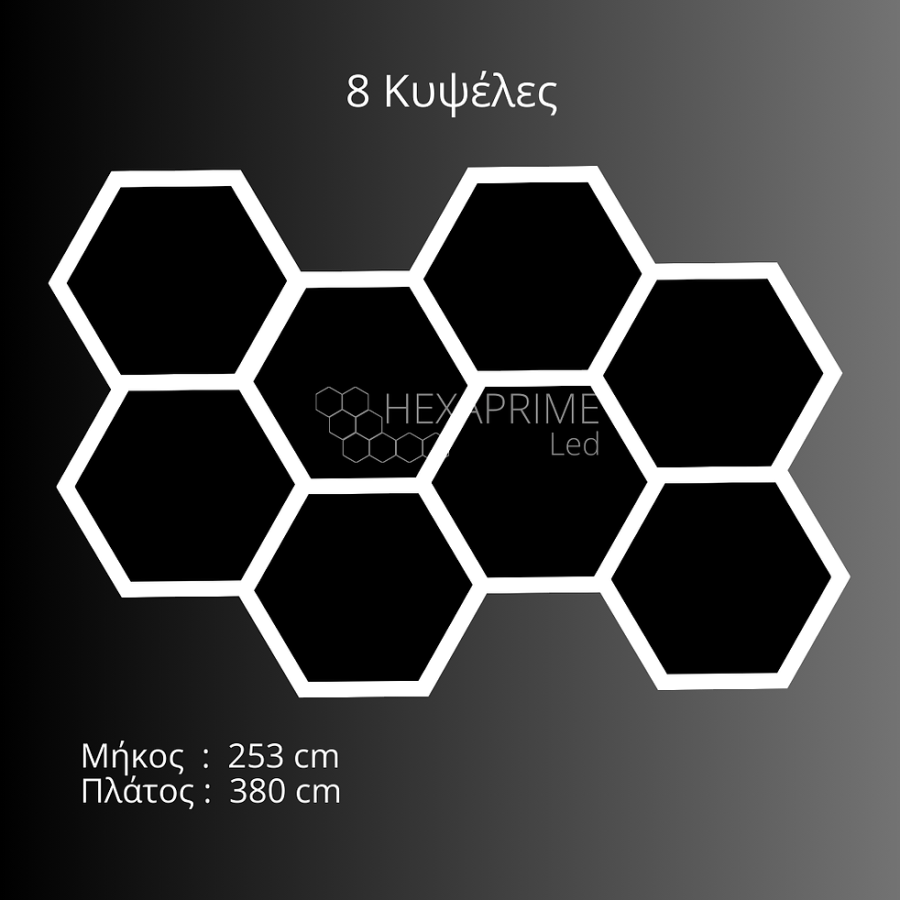Φωτιστικό Hexaprime LED 8 Κυψελώv σε ασύμμετρο σχέδιο