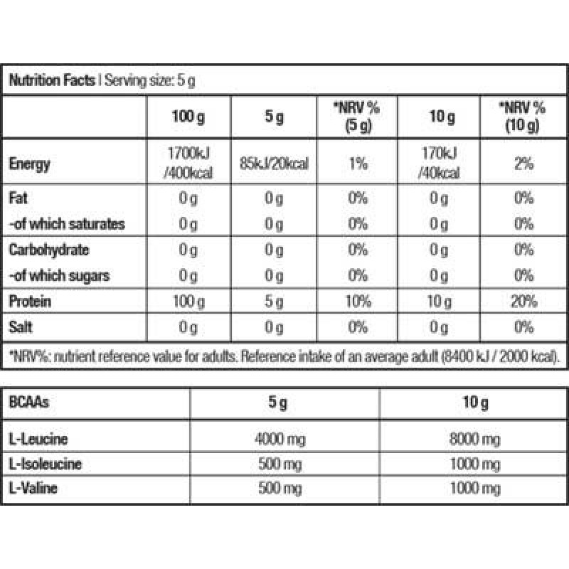 BCAA 8:1:1 300gr (BIOTECH USA)