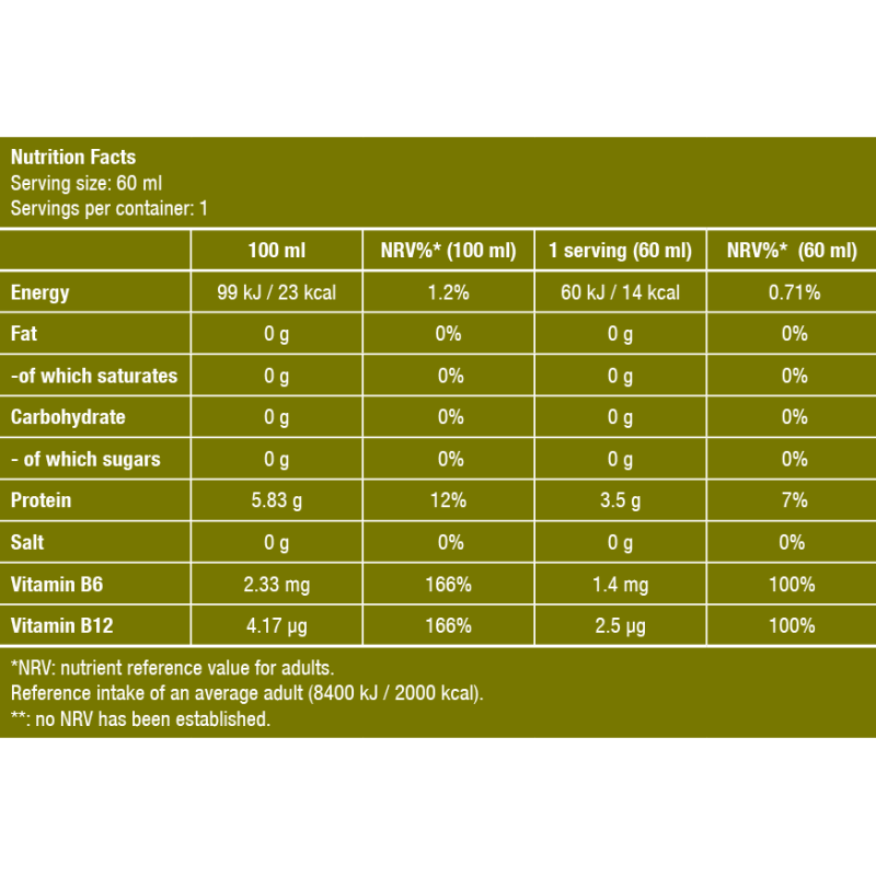 BCAA Shot 60ml (BIOTECH USA)
