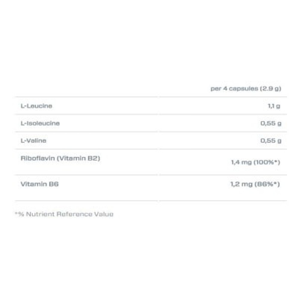 BCAA 2200 400caps (DYMATIZE)