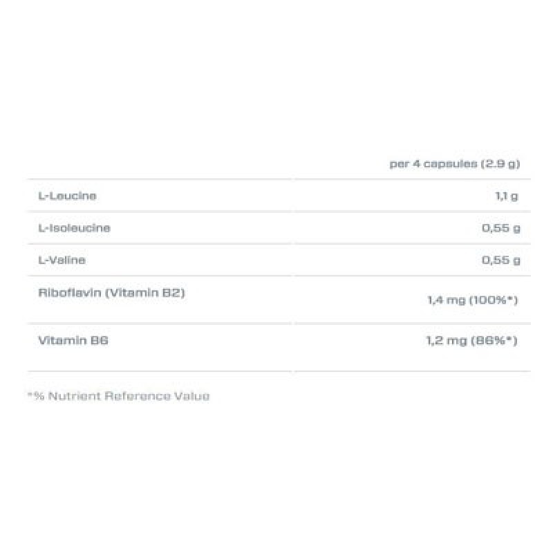 BCAA 2200 400caps (DYMATIZE)