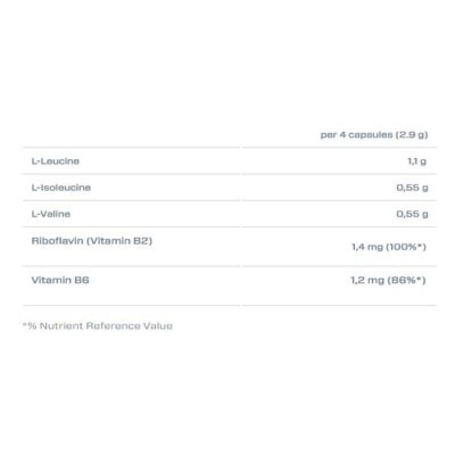 BCAA 2200 400caps (DYMATIZE)
