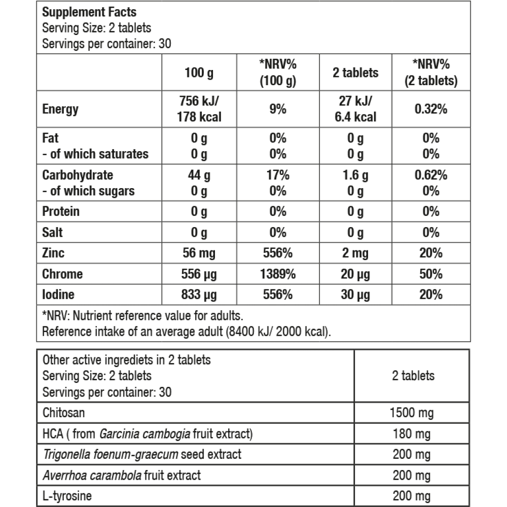 Fat-X 60tabs (BIOTECH USA)