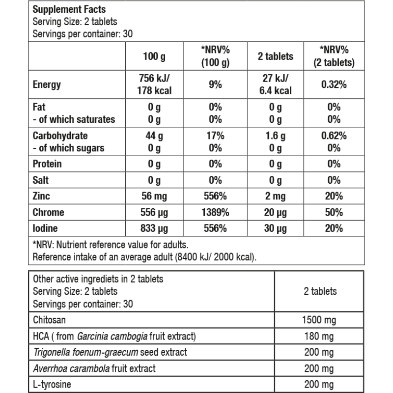 Fat-X 60tabs (BIOTECH USA)