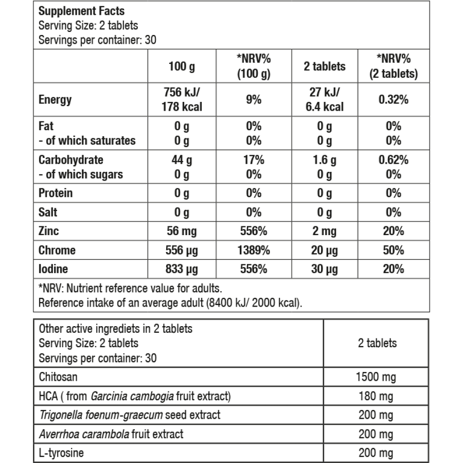 Fat-X 60tabs (BIOTECH USA)