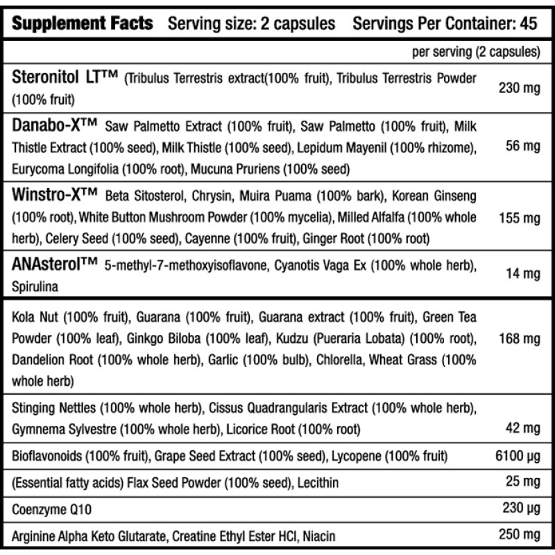 Wianabol 90caps (BIOTECH USA)