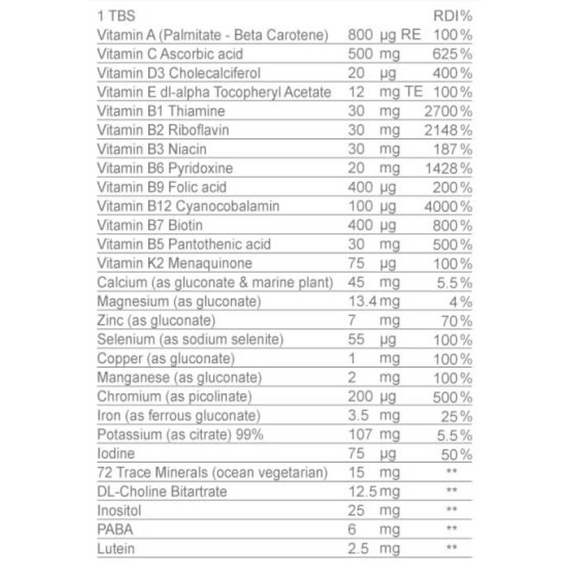 Mega Sport 500ml (SWEDISH NUTRA)