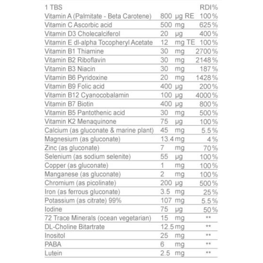 Mega Sport 500ml (SWEDISH NUTRA)