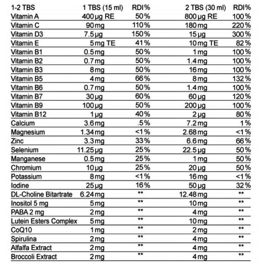 Super Kids Multivitamin 500ml (SWEDISH NUTRA)