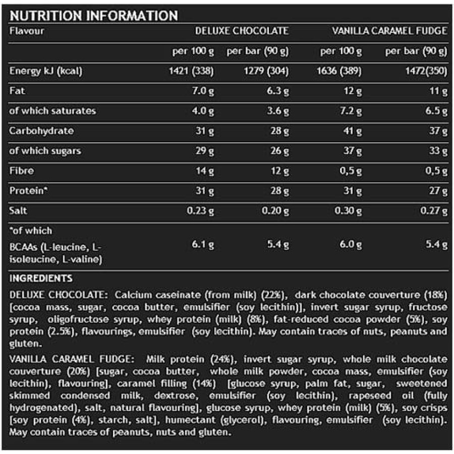 Super Mass Gainer Bar 90gr (DYMATIZE) - Vanilla Caramel Fudge