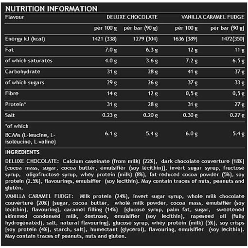 Super Mass Gainer Bar 90gr (DYMATIZE) - Deluxe Chocolate