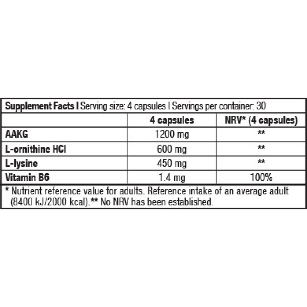 GH Hormone Regulator 120caps (BIOTECH USA)