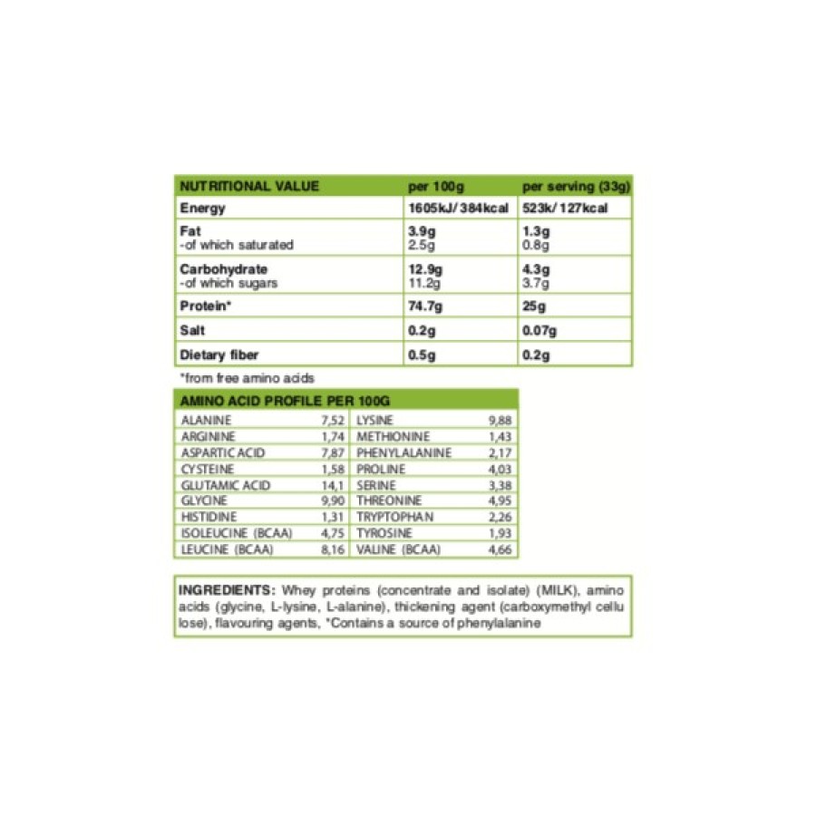 Premium Whey 2270gr (SWEDISH NUTRITION)