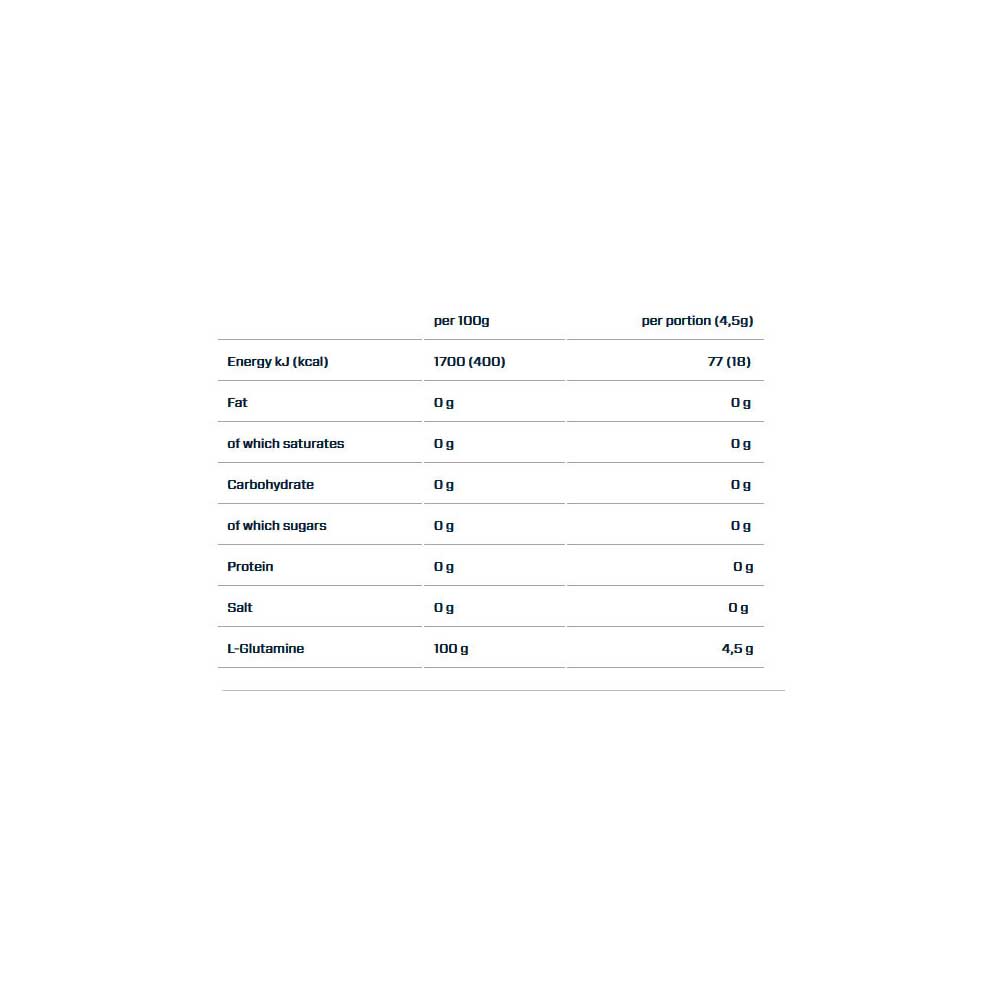 Glutamine Micronized 400gr (DYMATIZE)