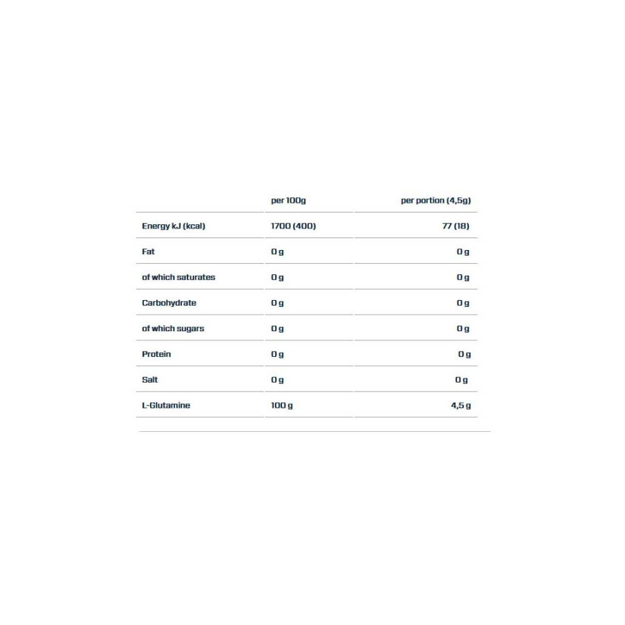Glutamine Micronized 400gr (DYMATIZE)