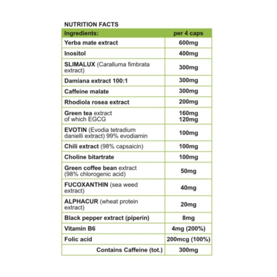 Lava 120caps (SWEDISH NUTRITION)
