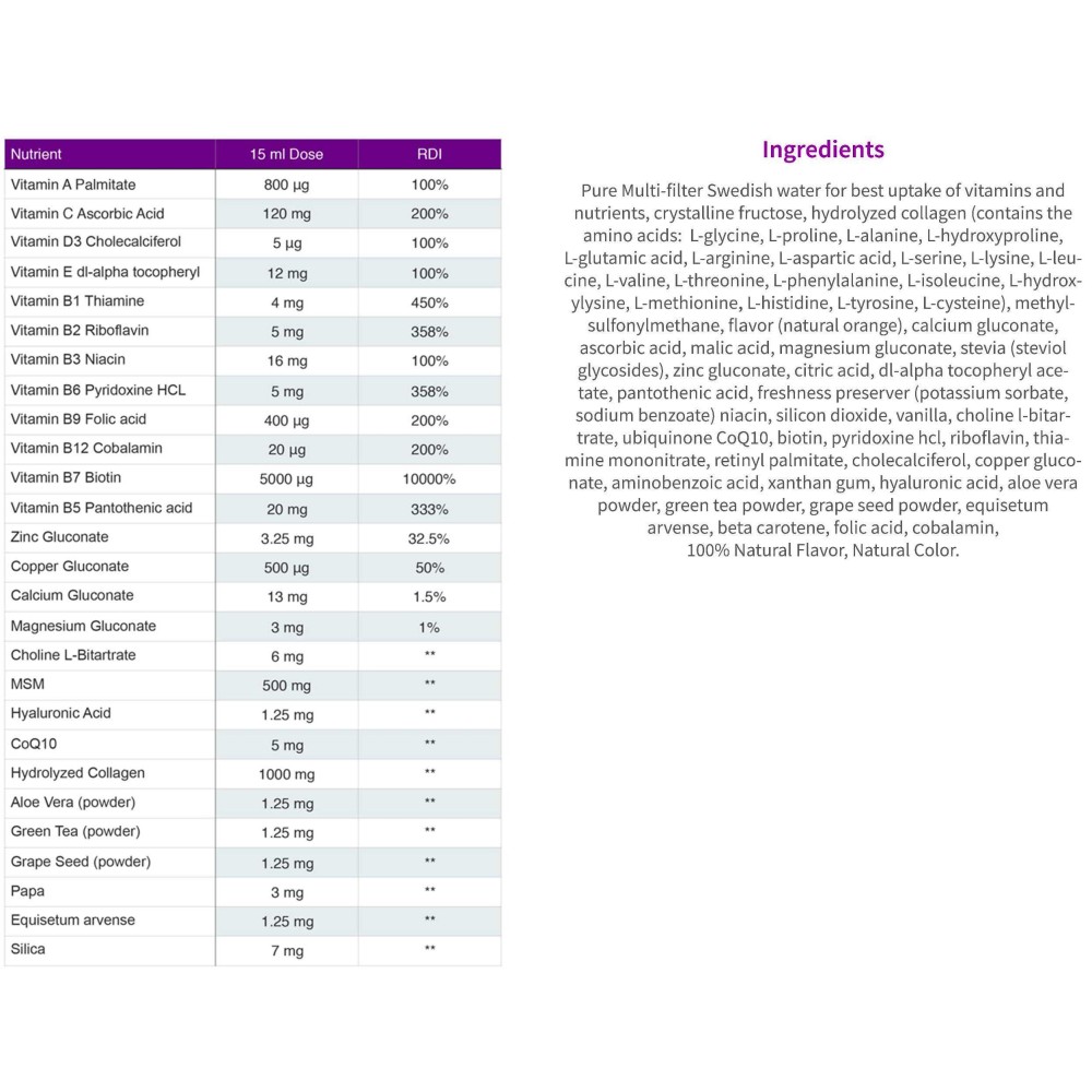 Hair Skin & Nails 500ml (SWEDISH NUTRA)