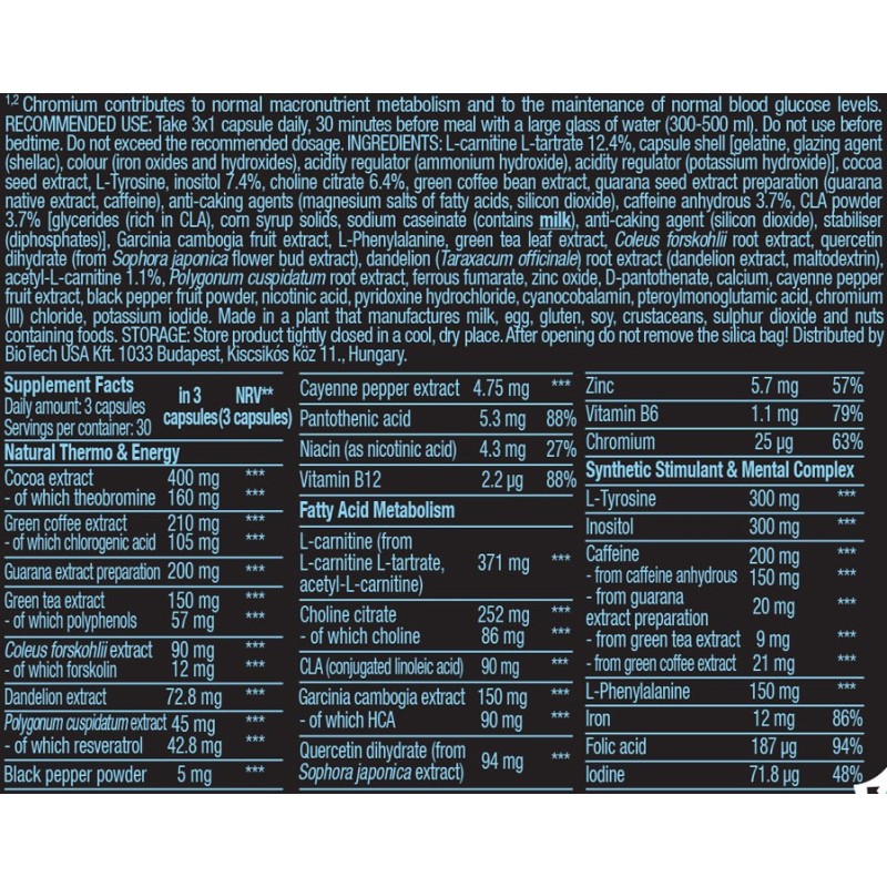 Black Burn 90 Mega Caps (BIOTECH USA)