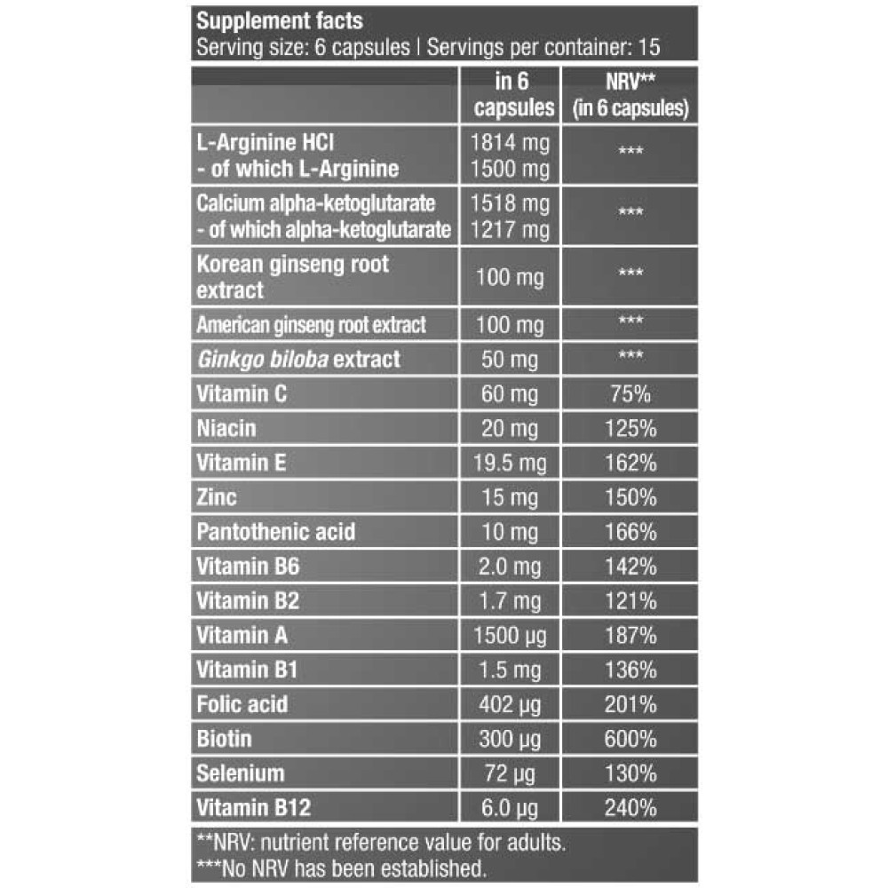 Men's Arginine 90tabs (BIOTECH USA)