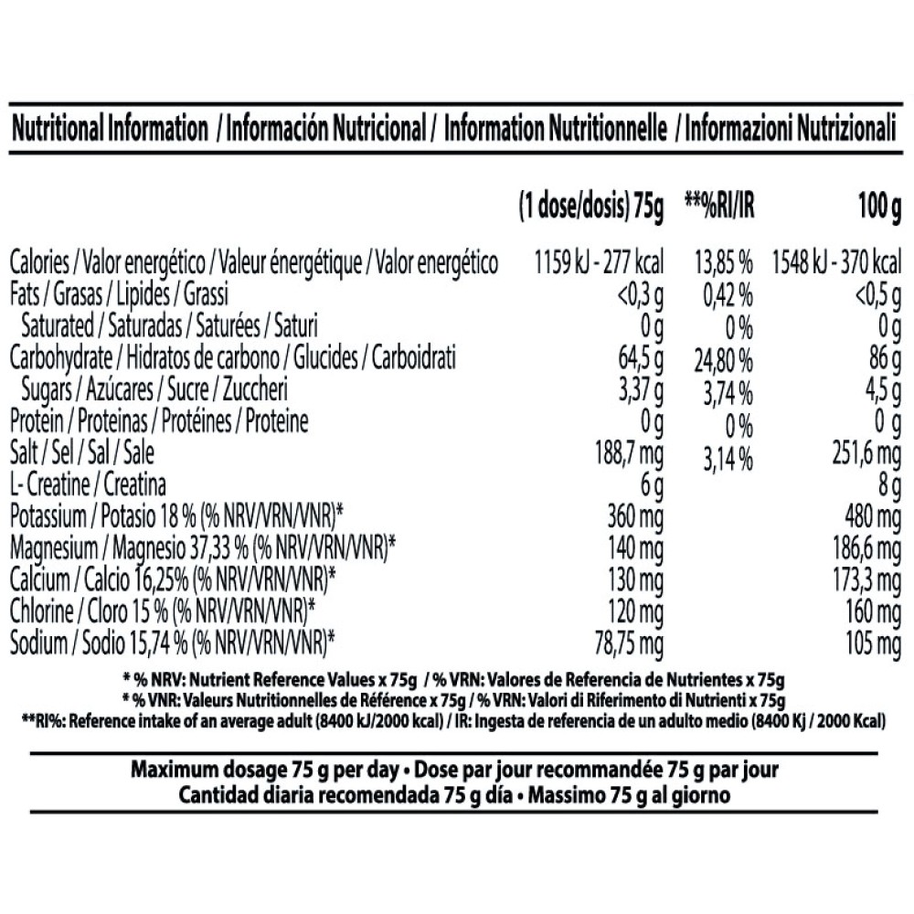 Fortargo+Creatine Carboloader 2Kg Lemon (OXYGEN NUTRITION)