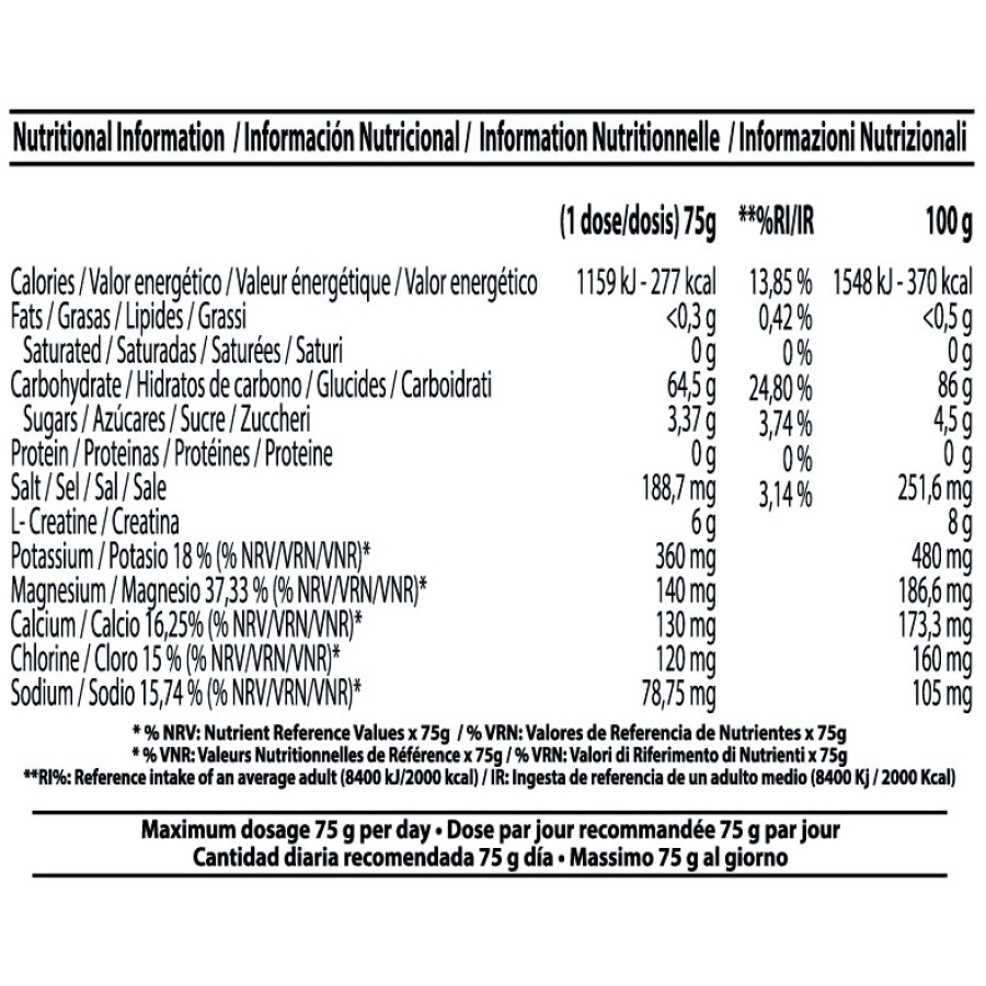 Fortargo+Creatine Carboloader 2Kg Lemon (OXYGEN NUTRITION)